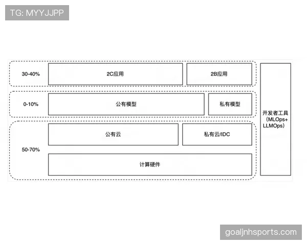 规则拆解型：球门尺寸有严格标准？一文讲清国际比赛球门的长宽高要求